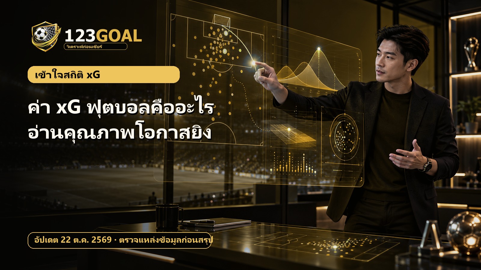 ค่า xG ฟุตบอลคืออะไร: อ่านคุณภาพโอกาสยิง